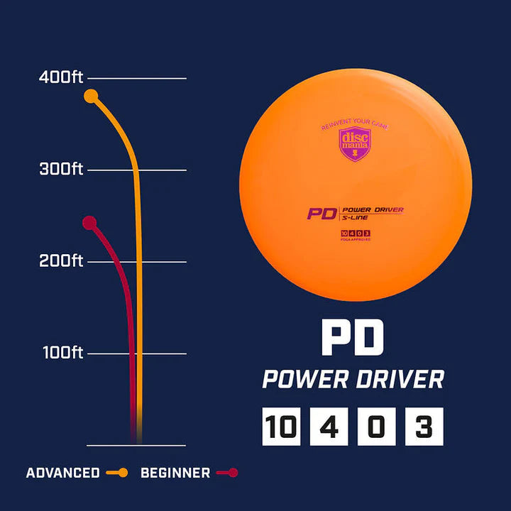 DISCMANIA C-LINE PD