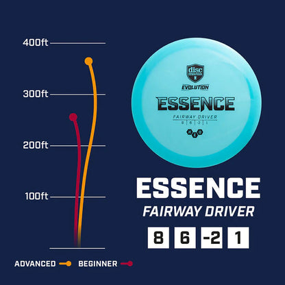 DISCMANIA NEO ESSENCE