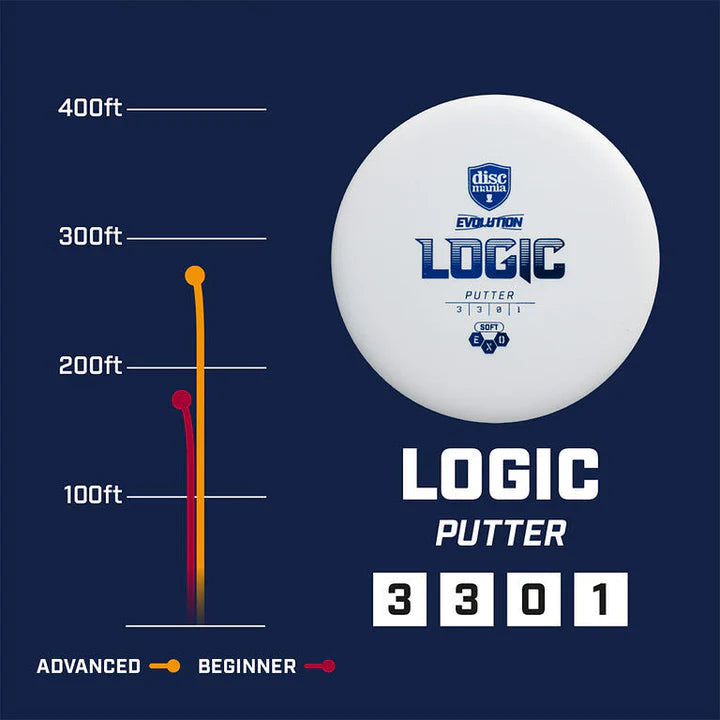 DISCMANIA EXO HARD EXO LOGIC